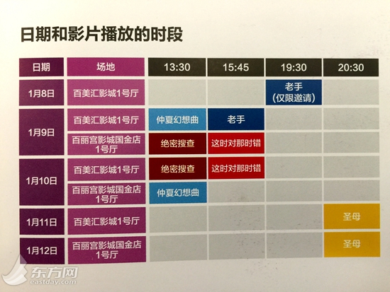 上海韩国电影周_韩日一二三高清免费电影_绝密搜查放映信息