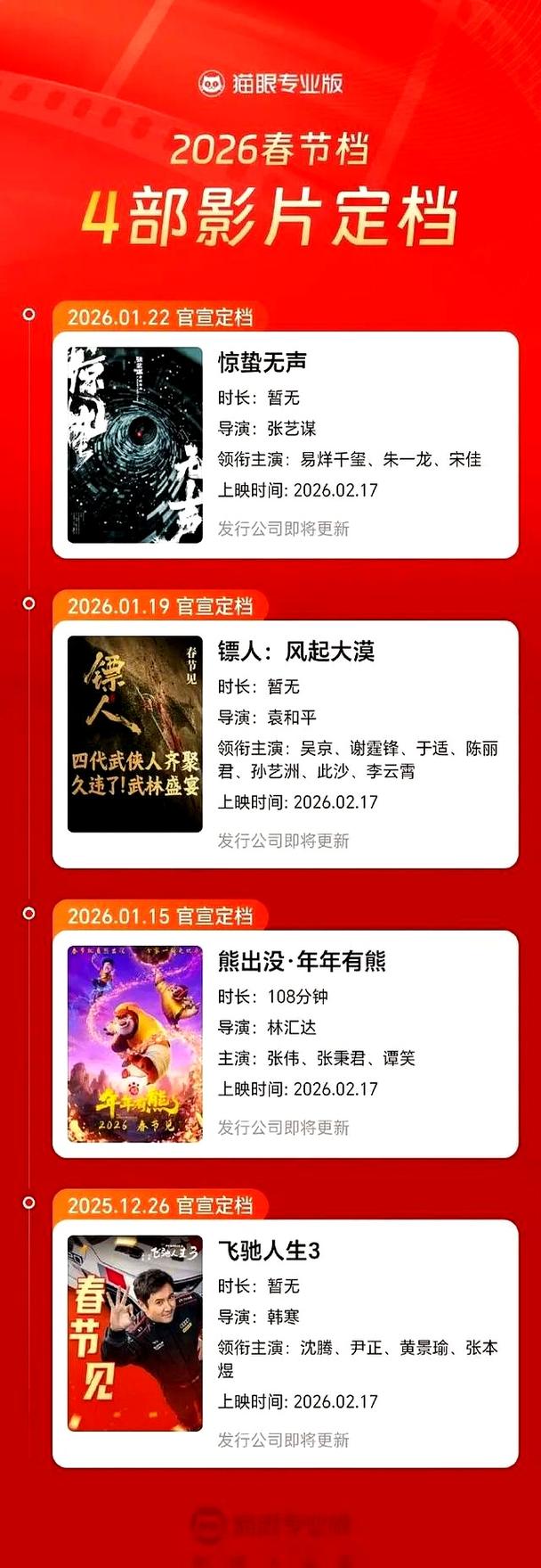 全部的女明星的名字_明星名字全部女的有哪些_明星名字女好听的名字