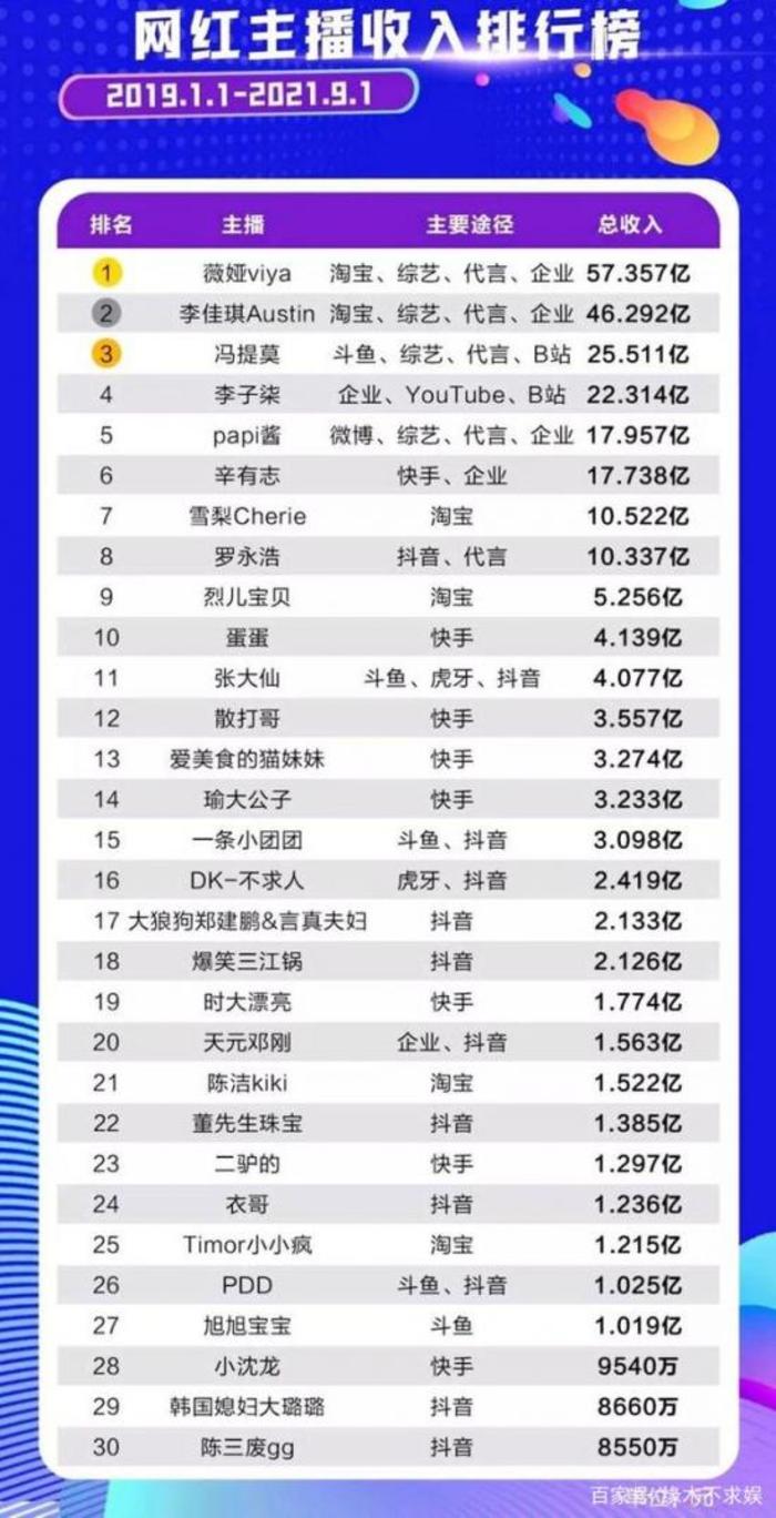 快手网红黑料曝光视频,_网红女主播拍大尺度牟利案_网红主播刑拘制作淫秽视频